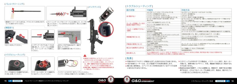 G&G ARP9 parts diagram